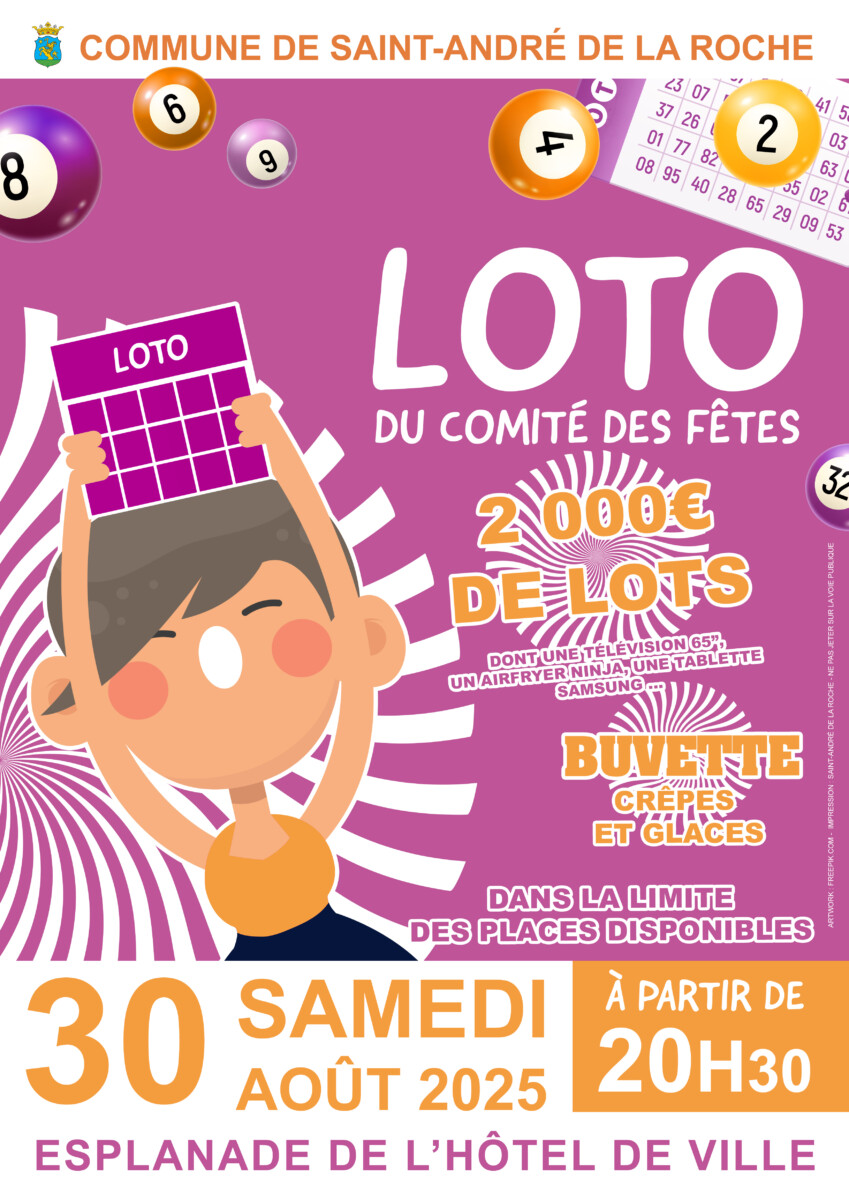 loto 2025
